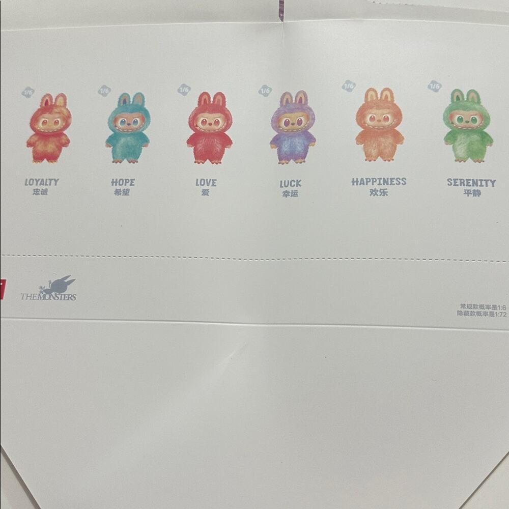 The Monsters Big into Energy Series Plush Blind Box Figures Random Design - Picture 13 of 13